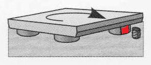 Благодаря форме сегмента