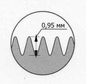 0,95 мм