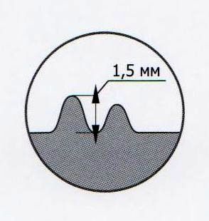 Съем неровностей до 1,5мм.jpg