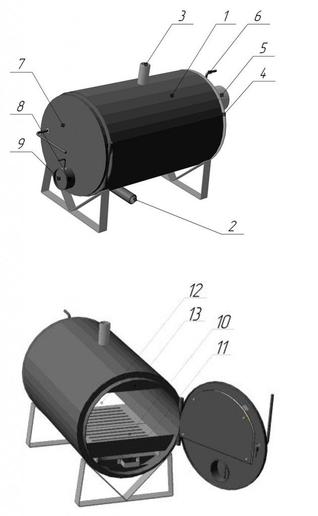 Устройство твердотопливных котолов Эван