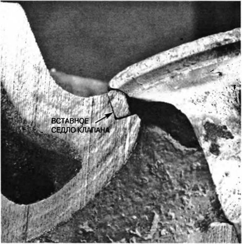 Посадка клапана в седле