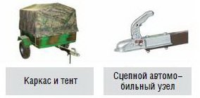 Сцепной автомобильный узел, каркас и тент, к прицепу Forza