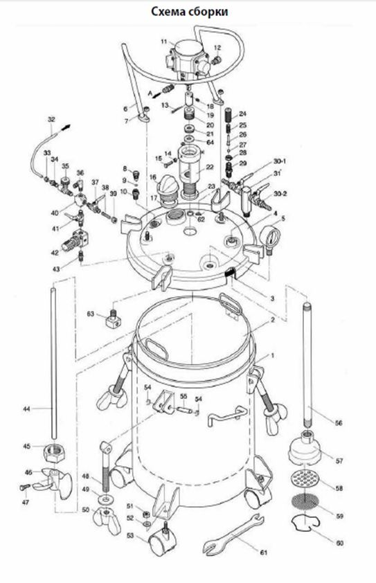 Ремкомплекты для красконагнетательных баков Ремкомплекты для красконагнетательных баков