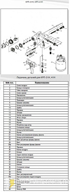 Ремкомплект КРП-41H: сопло Ø 1,3