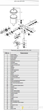 Ремкомплект КРП-41В: сопло Ø 1,3