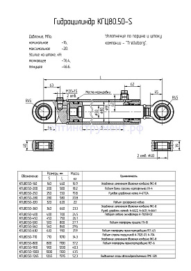 Гидроцилиндр подъема стрелы погрузчиков КГЦ 80.50-710